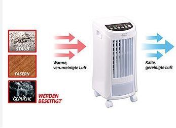 Klimageräte: MOBILER 3IN1-LUFTKÜHLER LUFTBEFEUCHTER IONISATOR KLIMAGERÄT – Gebraucht aus Effretikon von SEMOUNA 1