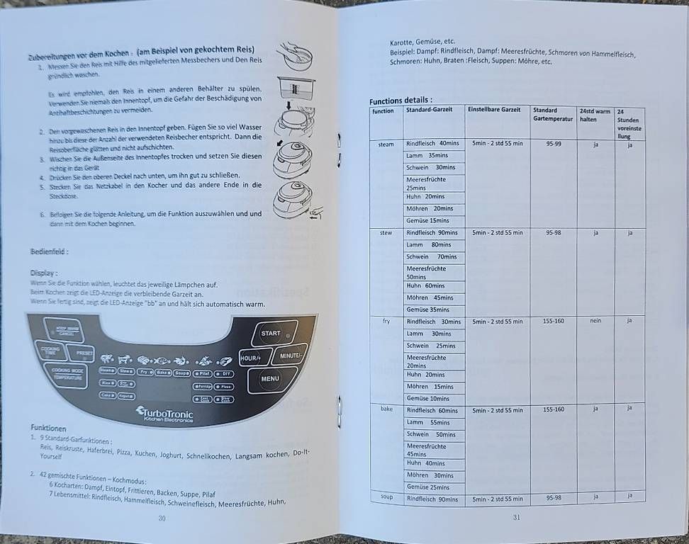 Elettrodomestici da cucina: Multi Cook 51 – Usato da Flawil venduto da ThomiHo 1