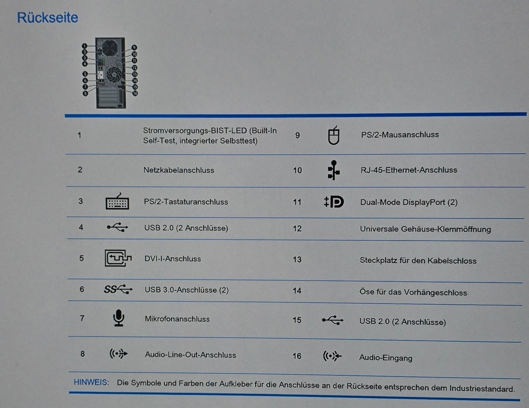 Hewlett Packard PC: HP Compaq Serie 8200 Elite SFF – Usato da Lyss venduto da Mixbox 4