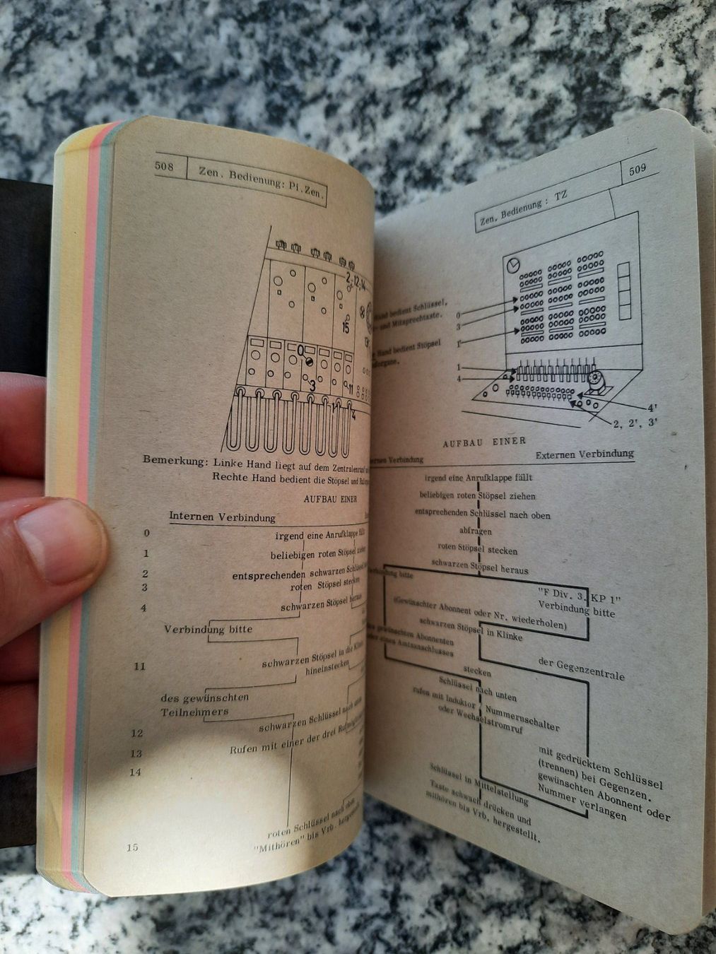 Libri: Taschenbuch des Telegraphen-Pioniers – Usato da Ruswil venduto da Sammlergeist 7