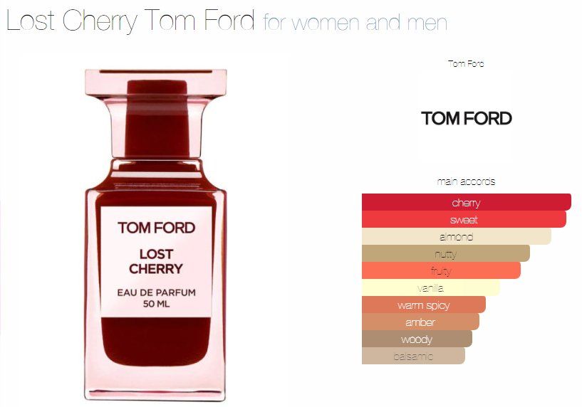 Tom Ford Profumi & Eau de Toilette: Tom Ford Lost Cherry - 2ml - Tester/Sample – Nuovo (secondo la descrizione) da Bellinzona venduto da francescouv 2