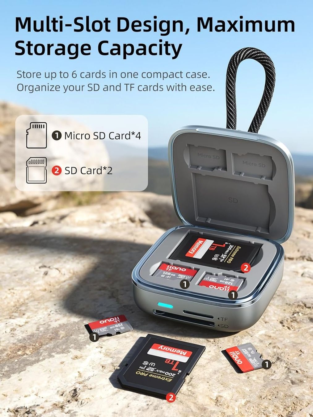 Lettori di schede: USB-C SD Kartenleser UHS-II MicroSD 312 MB/s Etui – Nuovo e nell'imballaggio originale da Suhr venduto da SchnapperCH 2