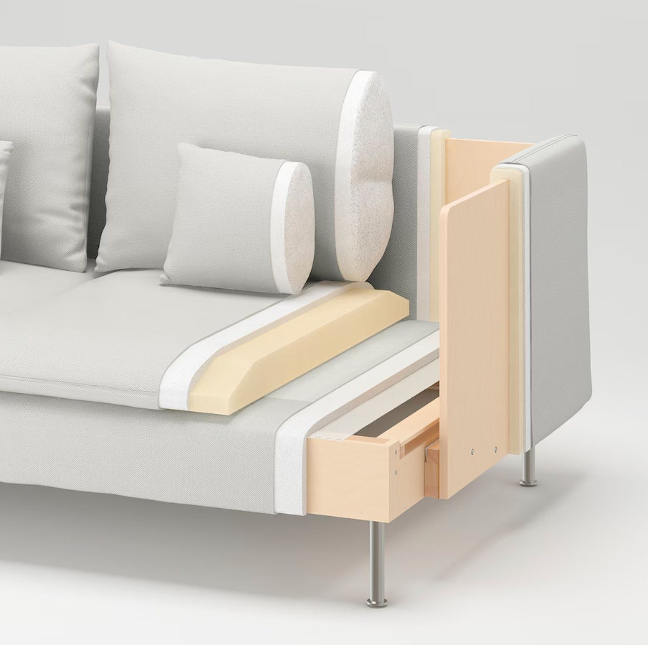 Ikea Divani: SÖDERHAMN 3er-Sofa & Hocker, Gunnared beige - Bezug waschbar – Usato da Aarburg venduto da ste_clp7 5