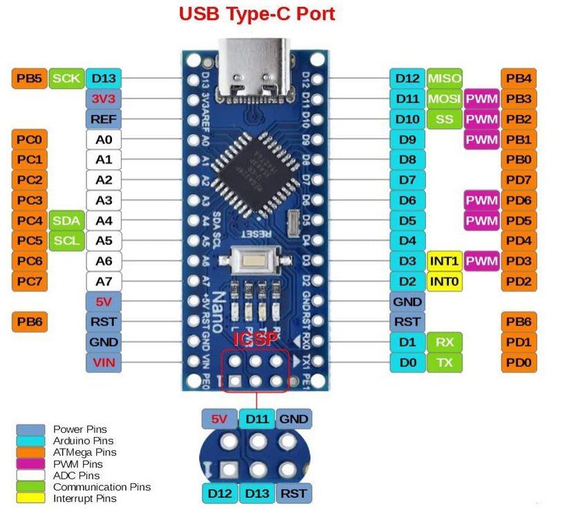 Arduino Componenti elettronici: Arduino Nano V3 kompatibel ATmega328 USB-C – Nuovo e nell'imballaggio originale da Münsterlingen venduto da Swissetronic 3