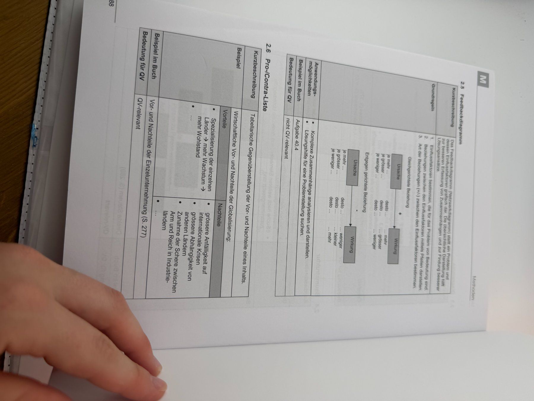 Libri: Repetitorium Wirtschaft und Gesellschaft E-Profil 2022/23 – Usato da Riehen venduto da edu_92w7 8