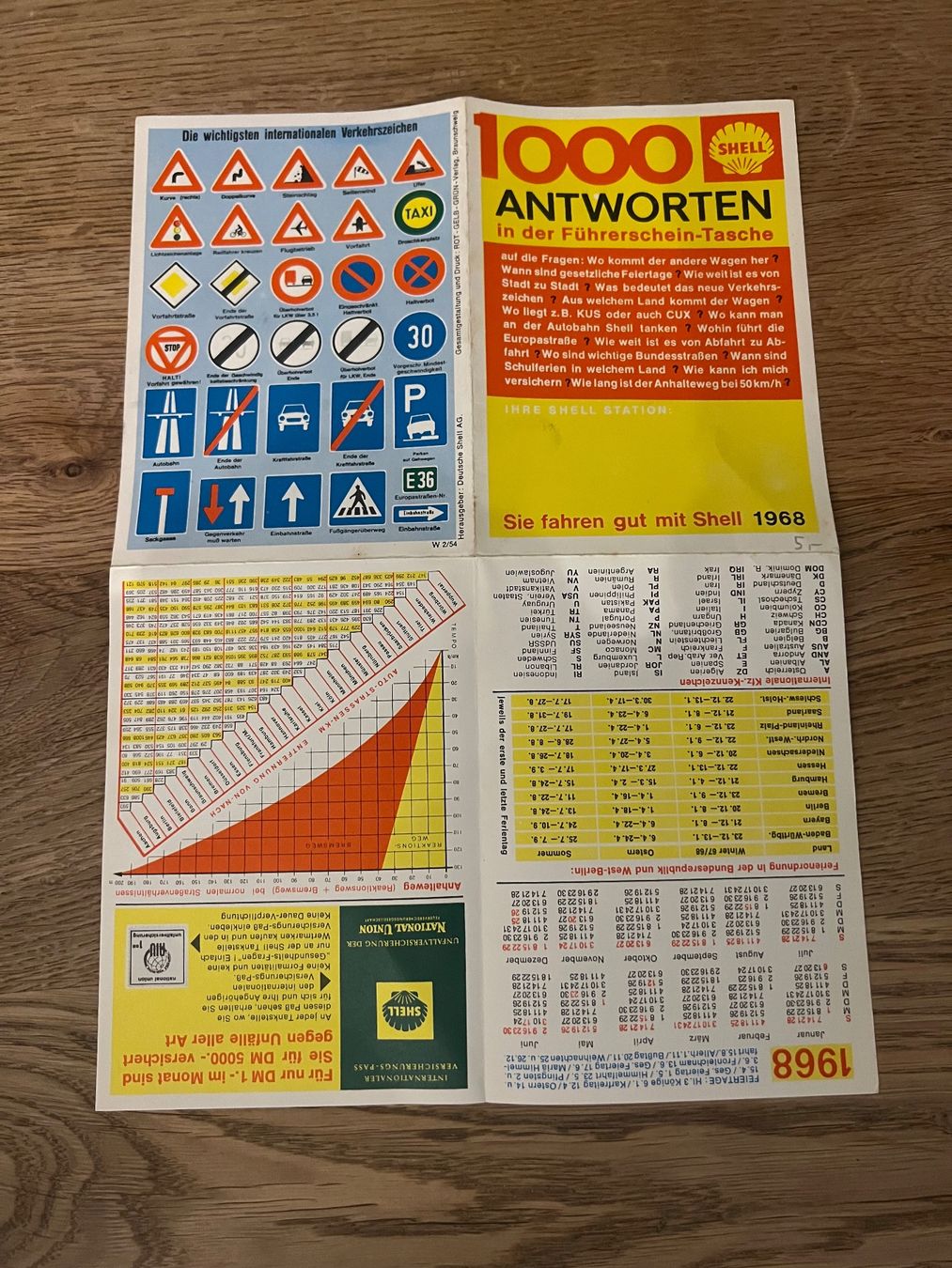 Cartine & Atlanti: Shell Strassenkarte & 1000 Antworten 1968 – Usato da Hermetschwil-Staffeln venduto da militaria-schweiz 1
