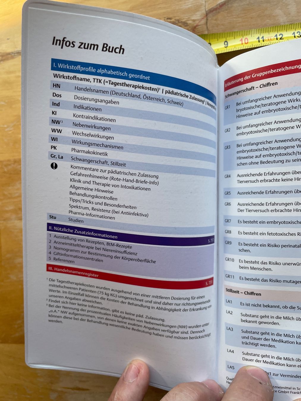 Libri: Checkliste Arzneimittel A-Z Thieme 7. Auflage – Usato da Sent venduto da ManuelB07 2