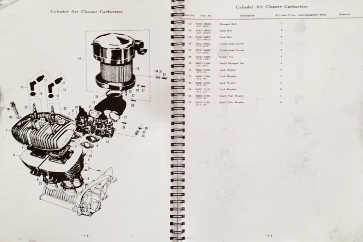 Suzuki Strada: SUZUKI Parts Catalogue – Usato da Aeschlen ob Gunten venduto da Jrg1373 1