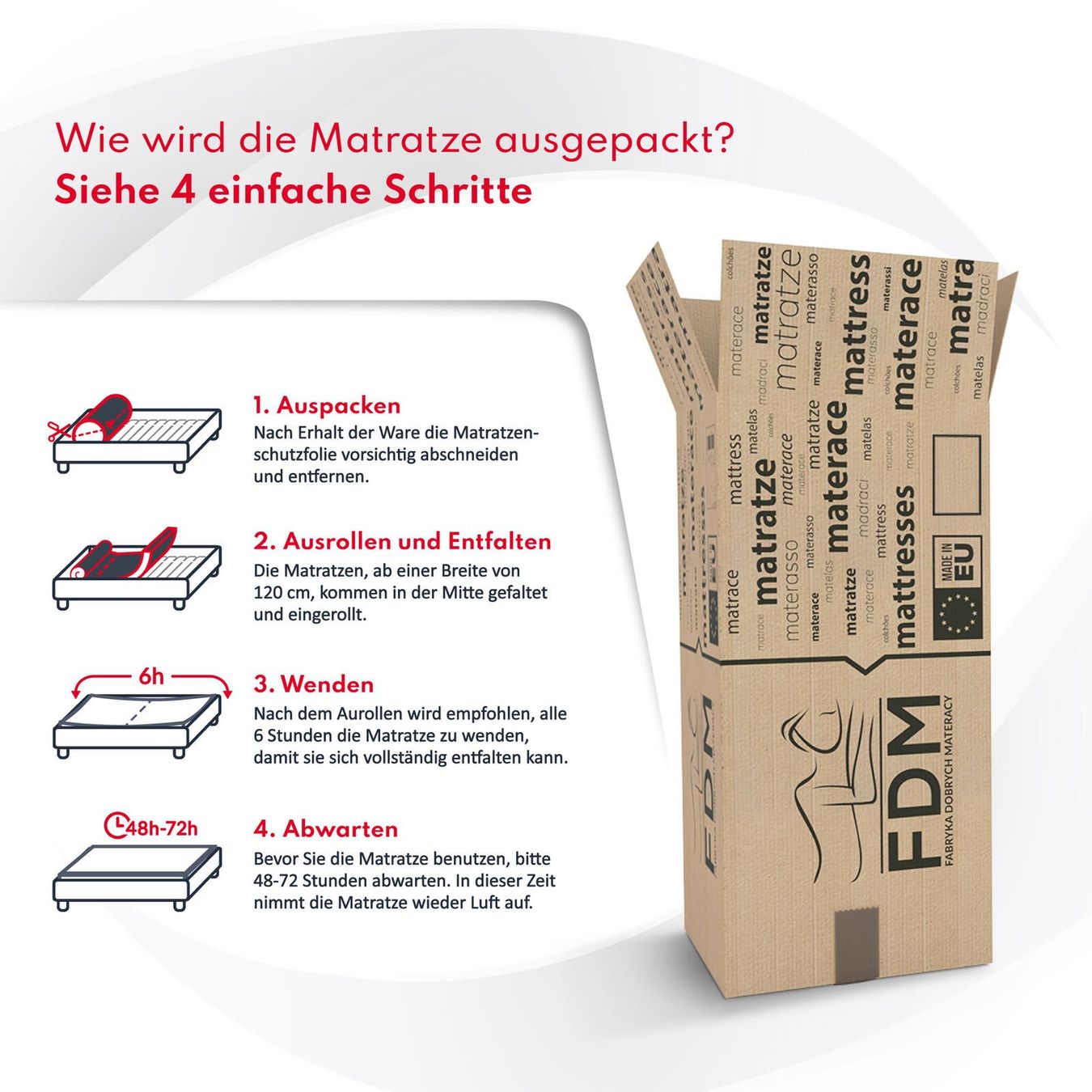 Materassi: Matratze 120x200 MEDIC MAX - H3 - – Nuovo e nell'imballaggio originale da Wallenwil venduto da toesstal-vertrieb 7