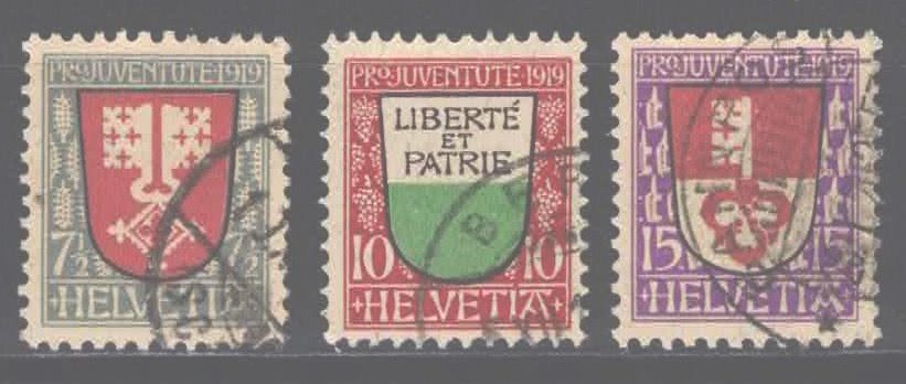 Alle Briefmarken: Pro Juventute Serie 1919  ʘ – Neu (gemäss Beschreibung) aus Nuglar von Stamp88