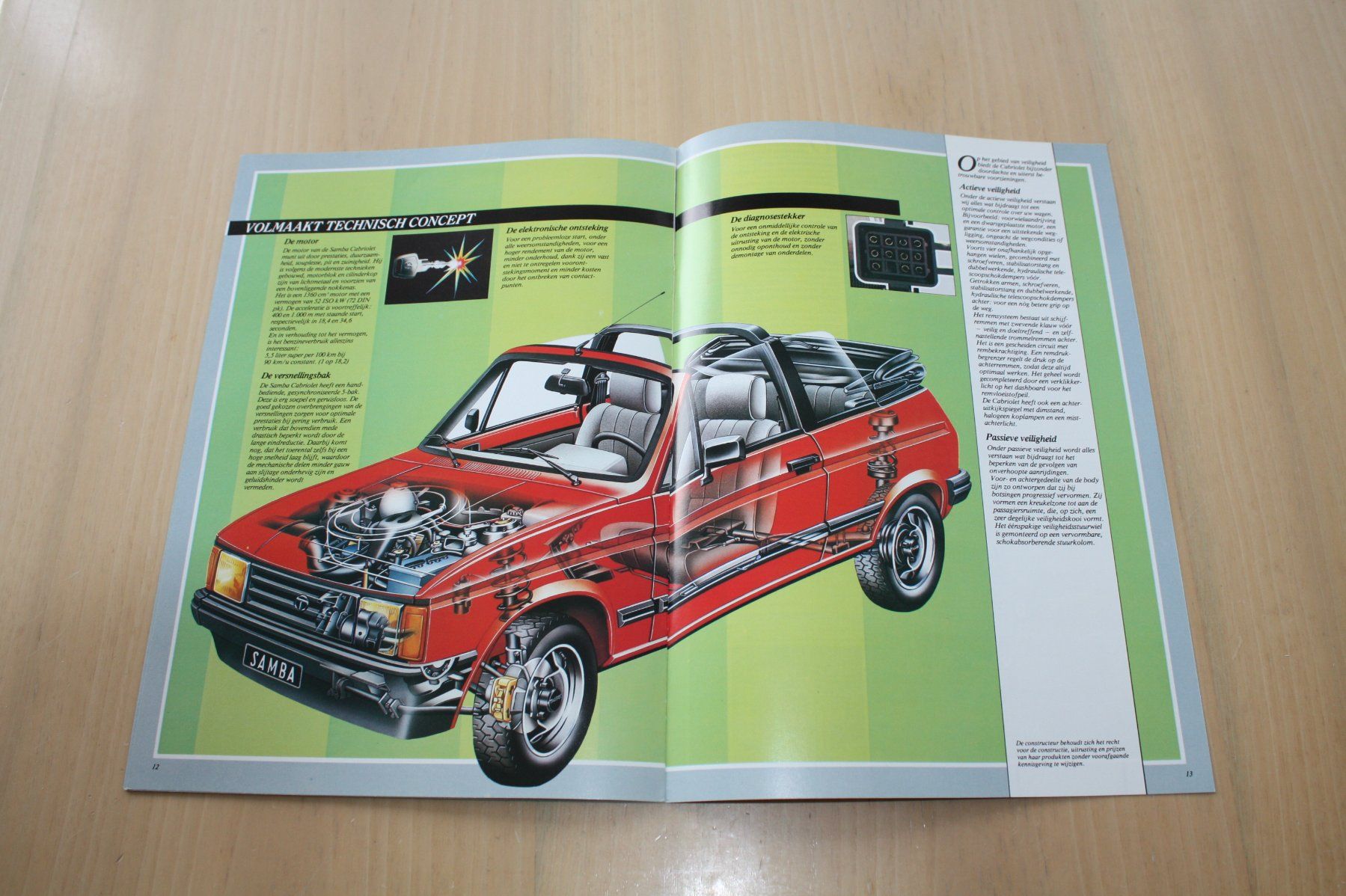 Talbot Dokumente: Talbot Samba Cabriolet Prospekt 1983 NL – Gebraucht aus Wikon von erwin400 6