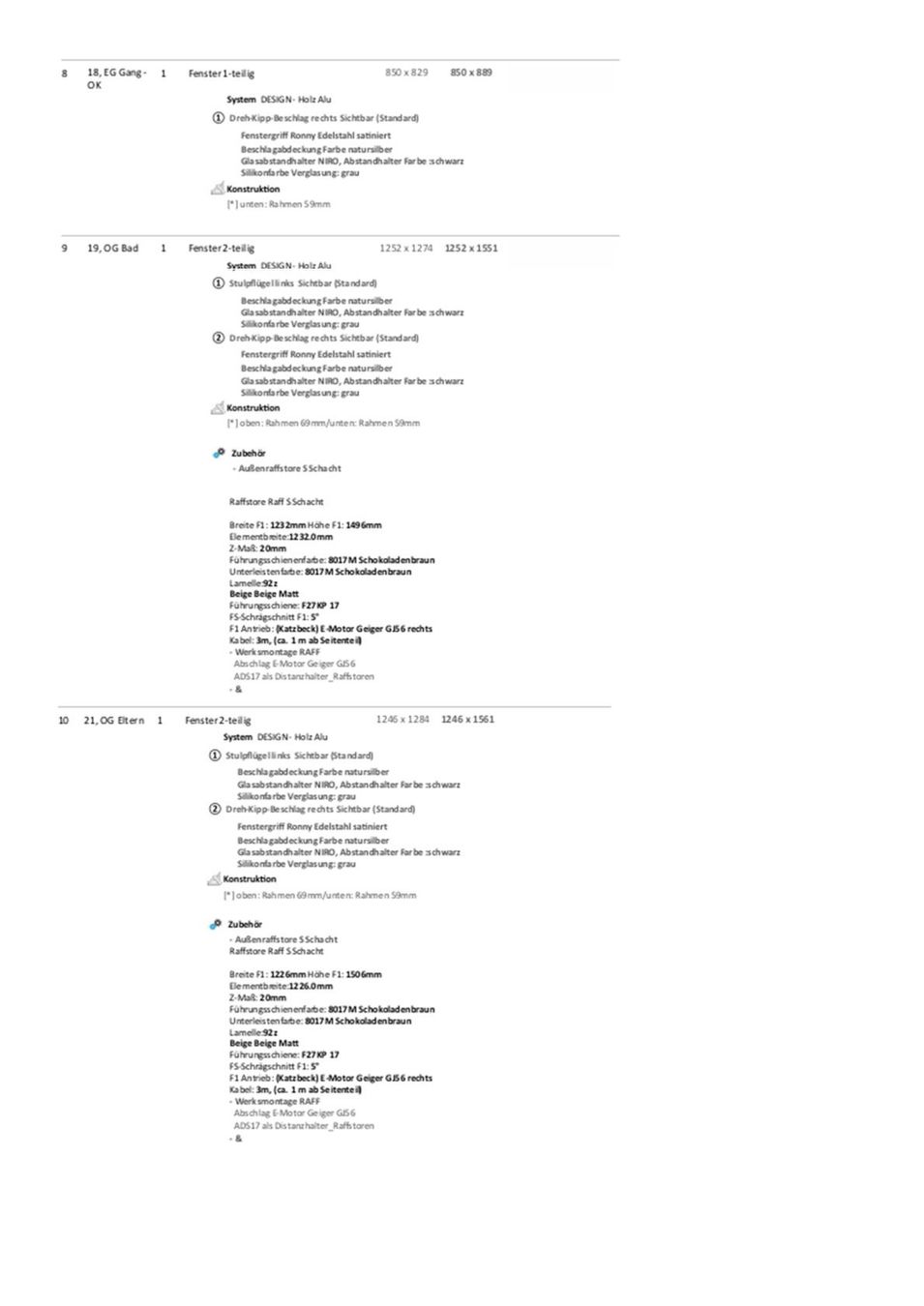 Fenster: Häuslebauer aufgepasst – Neu (gemäss Beschreibung) aus Rebstein von mn_Holzbaupartner 5