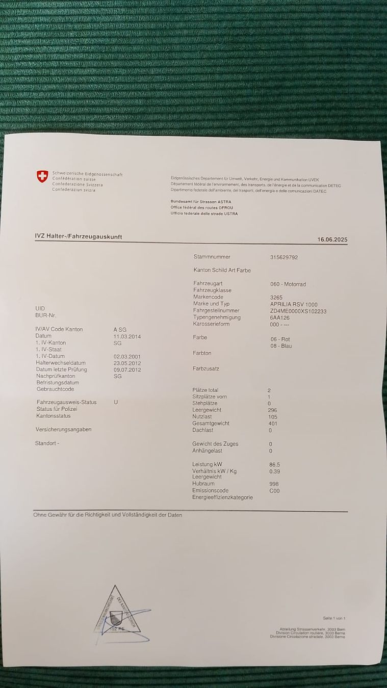 Aprilia Strada: Aprilia RSV Max 1000 – Usato da Niederlenz venduto da DaveDasWahnsinn 4