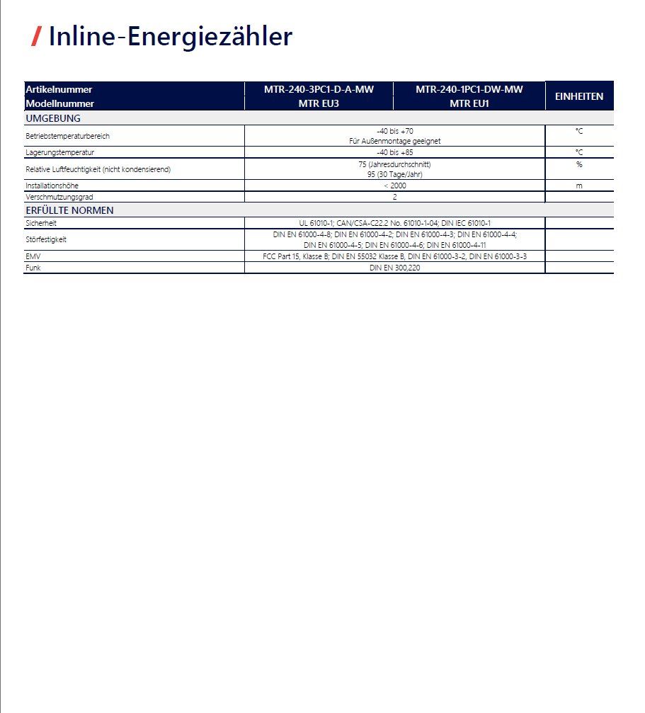 Messen: SolarEdge Inline-Energiezähler, 3-phasig – Neu und originalverpackt aus Beromünster von anosla 7
