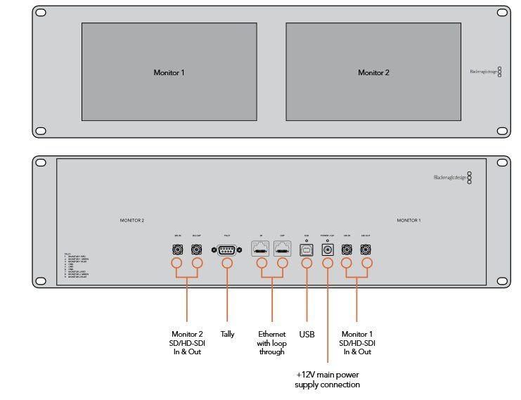 Blackmagic Monitore: Blackmagic Design SmartView Duo – Dual SDI Rackmonitor – Neu und originalverpackt aus Birsfelden von missnamrit 6