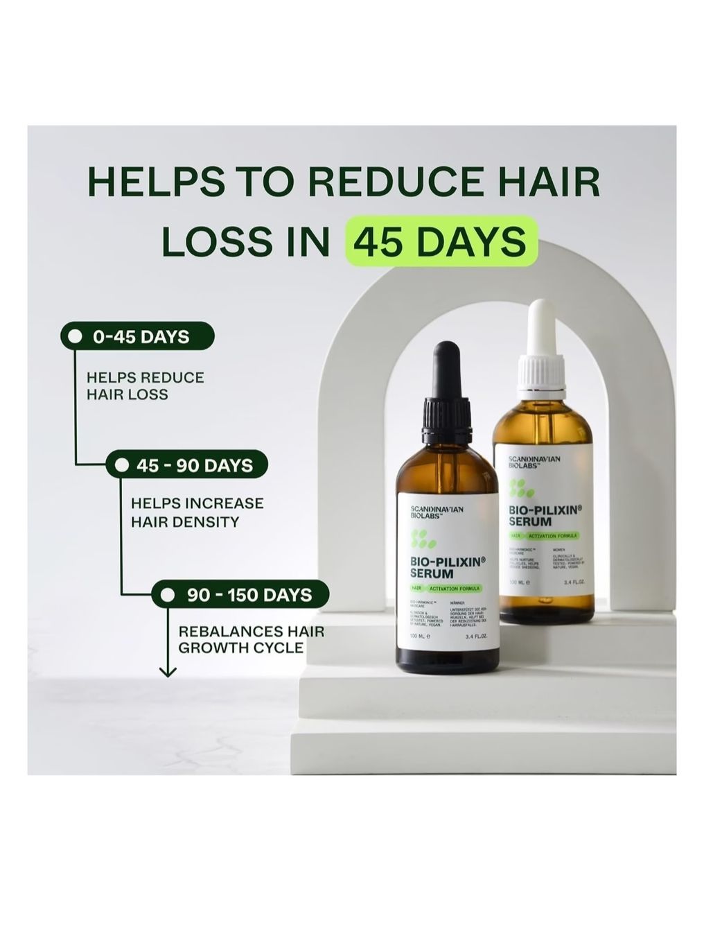 Produits de soins capillaires: Scandinavian Biolabs Hair Activation Routine Men – Neuf avec emballage d'origine à Uetendorf par Leonard018 4