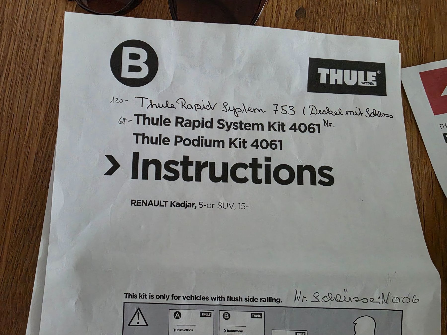 Thule Portapacchi: Thule Fuss – Usato da Remetschwil venduto da josi5 1