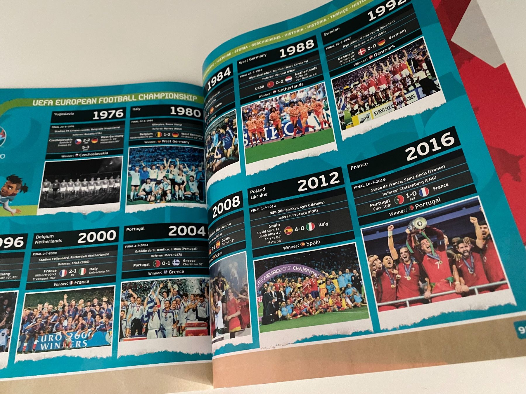 Panini Alben: Panini Stickeralbum UEFA EURO 2020 – Pearl Edition (leer) – Gebraucht aus Hergiswil LU von FcMalkov 7
