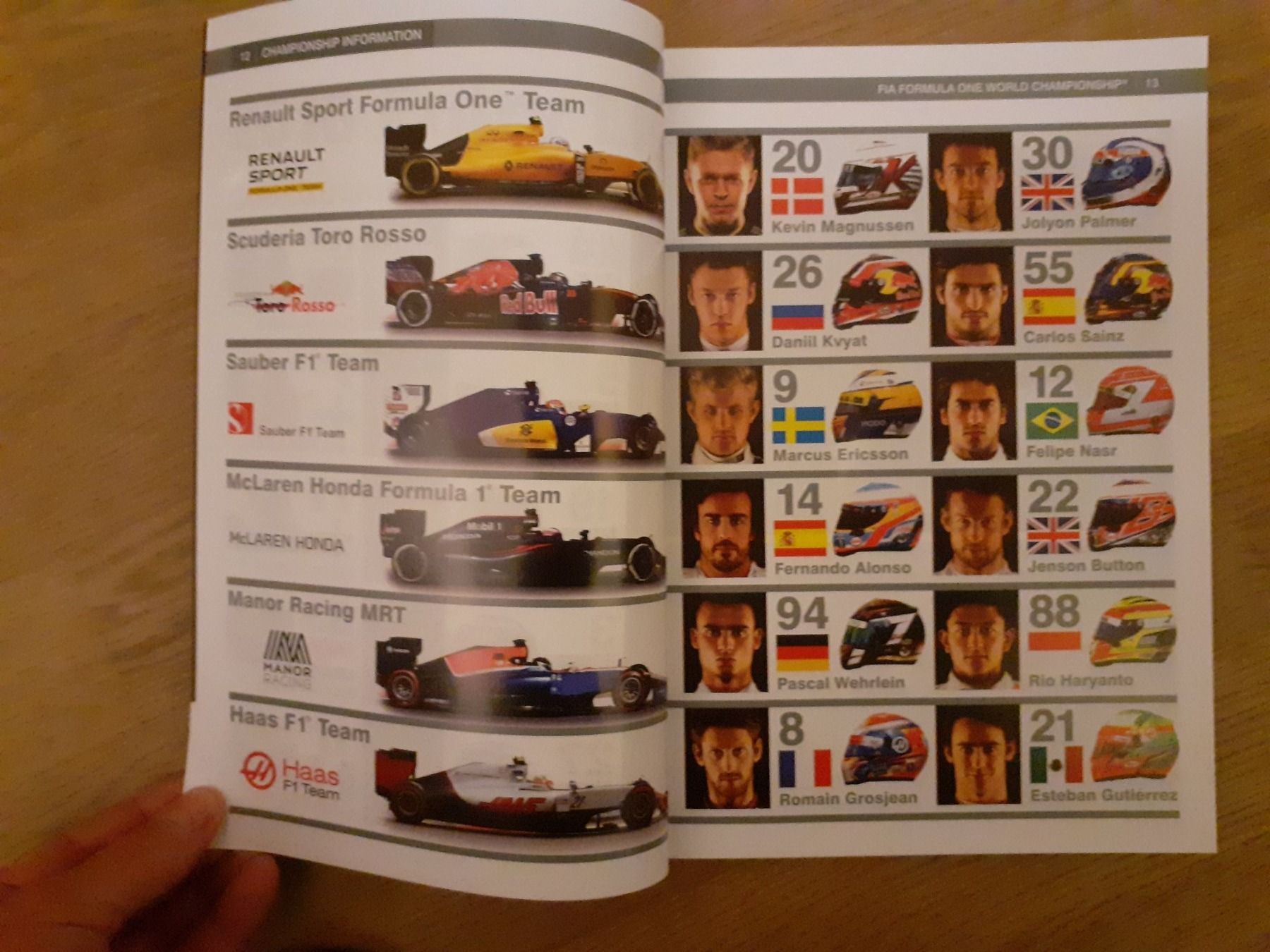 Riviste & Magazine: Programmheft Formel 1 GP Österreich 2016 – Nuovo (secondo la descrizione) da Aarburg venduto da Hktm 2