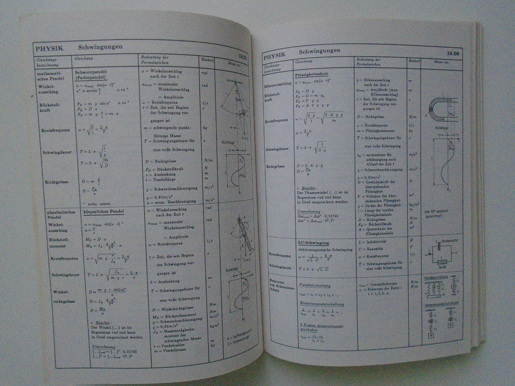 Libri: PHYSIK - Formelsammlung / Benedetti – Usato da Pfeffingen venduto da Elfenstein 2