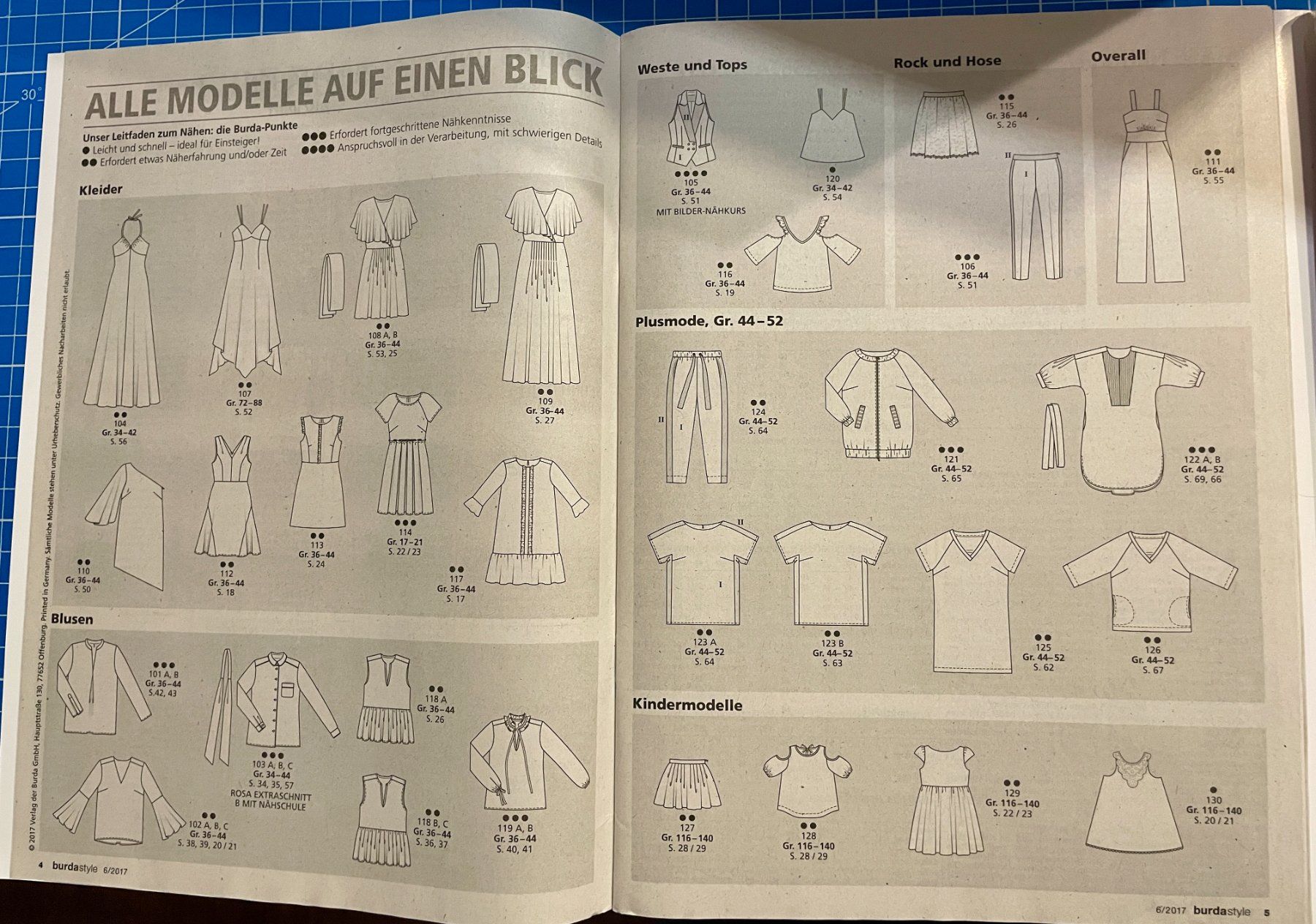 Cartamodelli: Burda Style 06/2017 – Usato da Neuendorf venduto da Knopfi 5