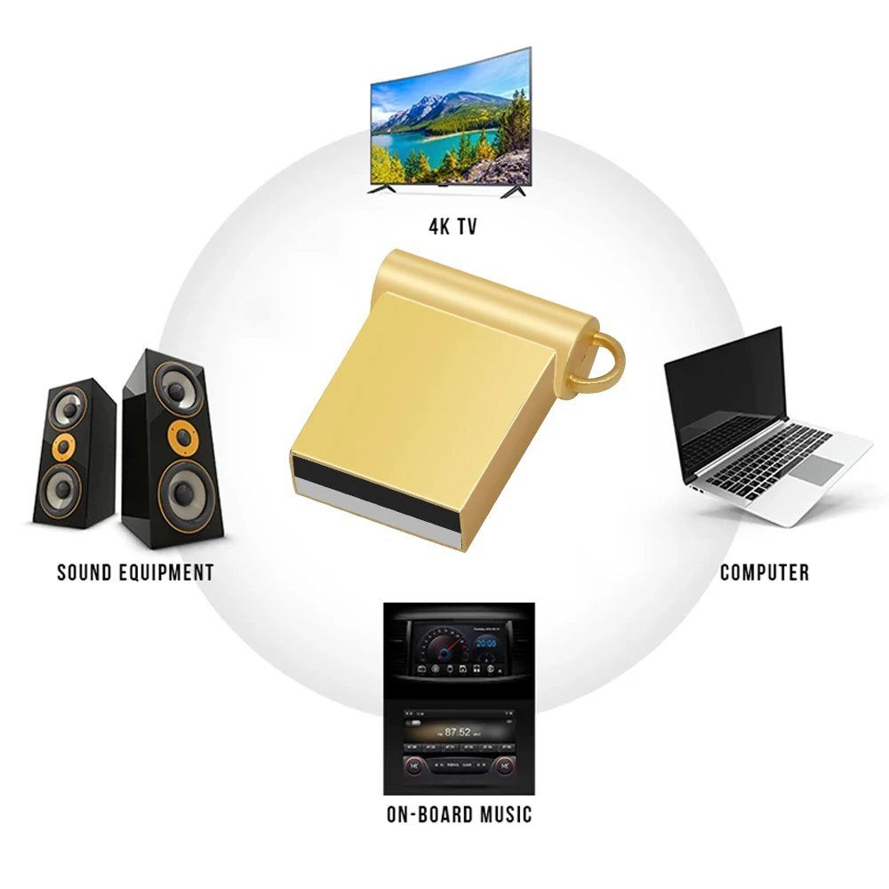 Chiavette USB: 8Gb USB Stick 3.0 Goldfarbig – Nuovo e nell'imballaggio originale da Hundwil venduto da Mr.Wong 2
