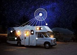 Allarme Camper Van Motorhome Furgone
