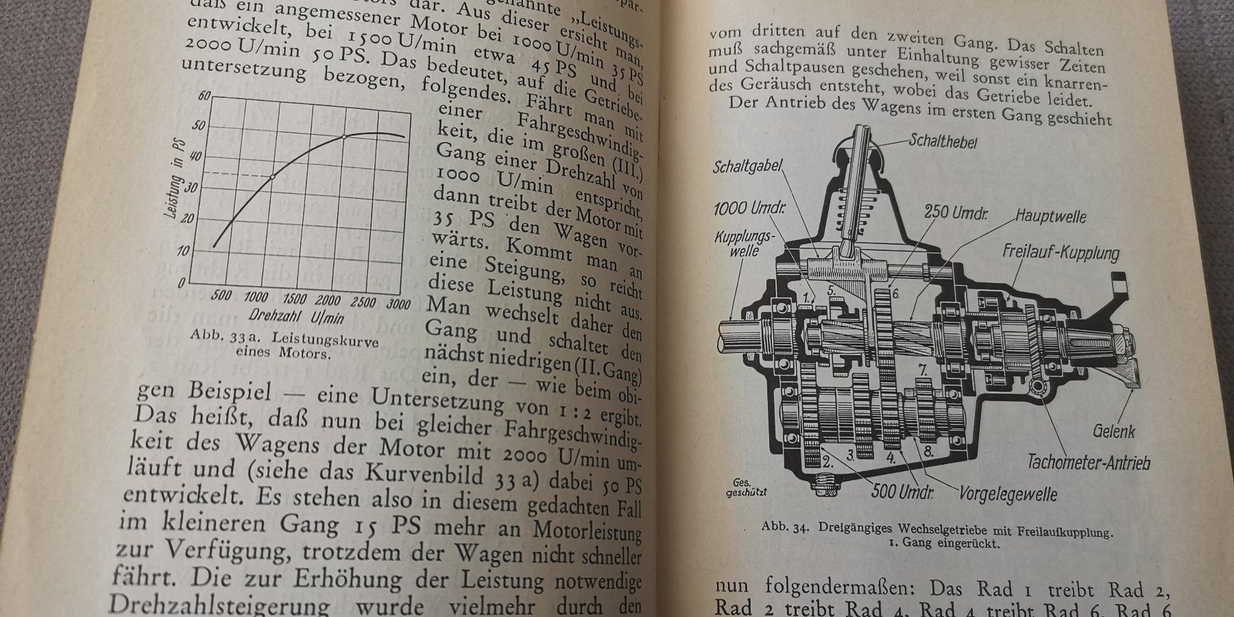 Libri: König - Kraftfahrlehre – Usato da Genève venduto da Somethingwicked 6
