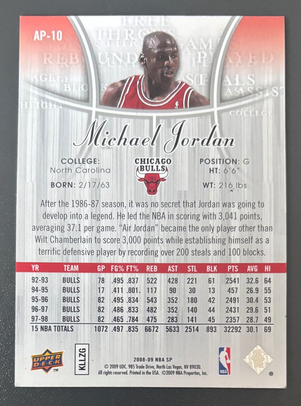 Nba Sammelbilder & Trading cards: NBA Michael Jordan 2008 SP Authentic Profiles Insert Bulls – Neu (gemäss Beschreibung) aus Muri b. Bern von winningloser 1
