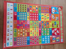 Lot, autocollant, poster plastifié trousse Pat Patrouille