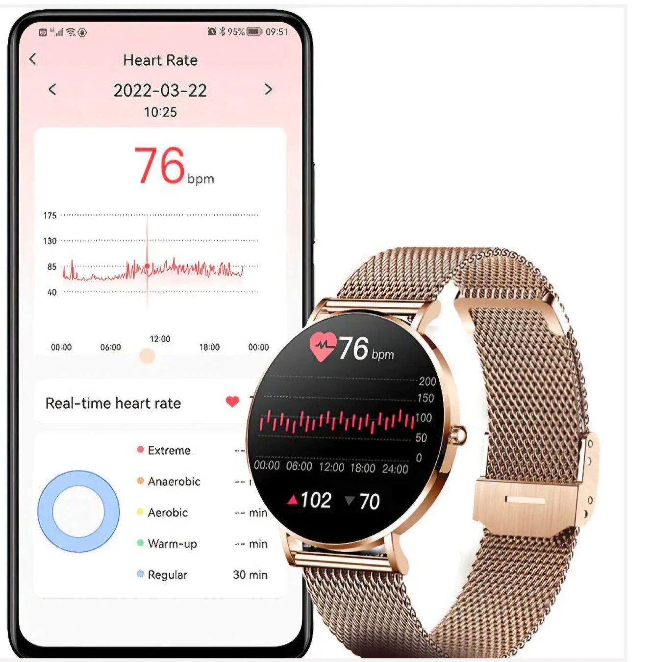Smart Smartwatch: Damen Smart Watch I70 – Nuovo e nell'imballaggio originale da Dachsen venduto da Topparts1 5