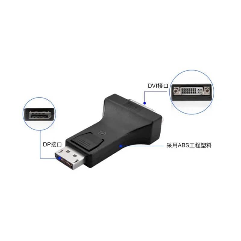 Convertitori: HDMI-DVI-VGA- und DP-Adapter-Videokonverter – Nuovo e nell'imballaggio originale da Unterägeri venduto da RmOnline 4
