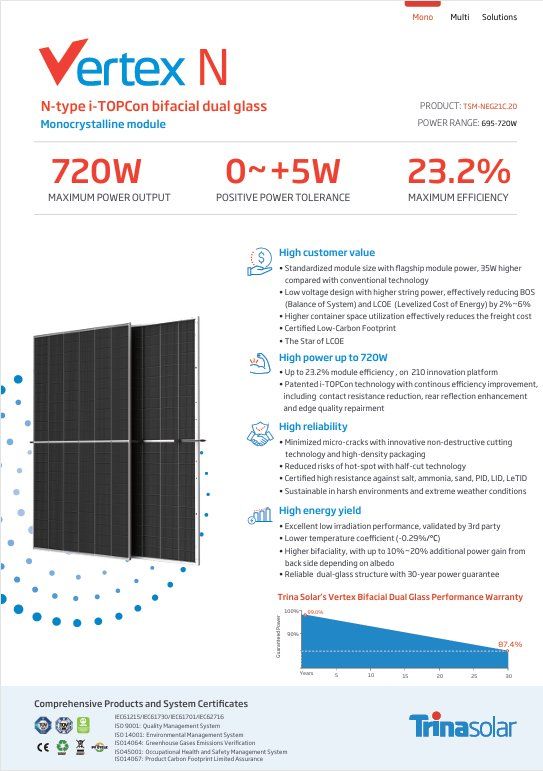 Trina Solar Solargeräte und Solarprodukte: Trina Solar 725 Module – Neu und originalverpackt aus Zürich von inf_7gy6 2