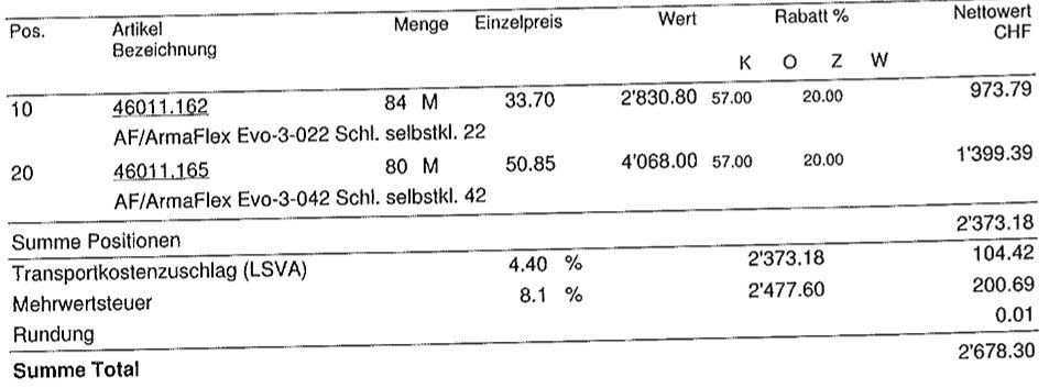 Armaflex Tutti gli attrezzi: Armaflex selbstklebend – Nuovo e nell'imballaggio originale da Maienfeld venduto da adm_dm7z 3