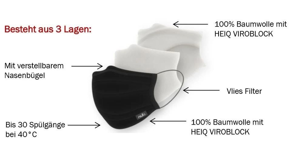 Protezione per viso e udito: Textilmaske Heiq Viroblock Kids Blau – Nuovo e nell'imballaggio originale da Wettingen venduto da kochshop 2