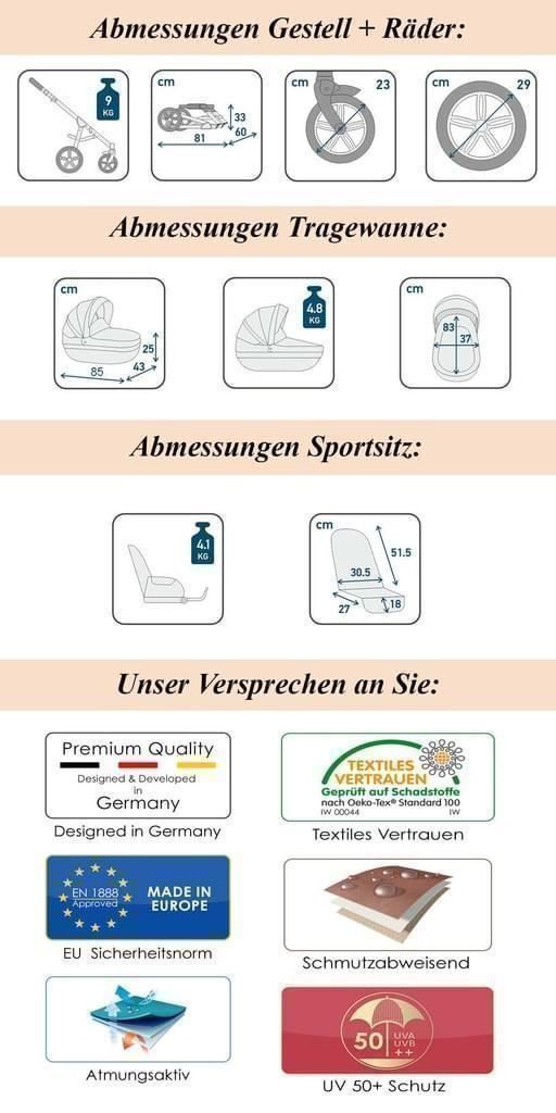 Kinderwagen: 16-teiliges Buggy Kinderwagen Autokindersitz allin – Neu und originalverpackt aus Wallenwil von toesstal-vertrieb 8