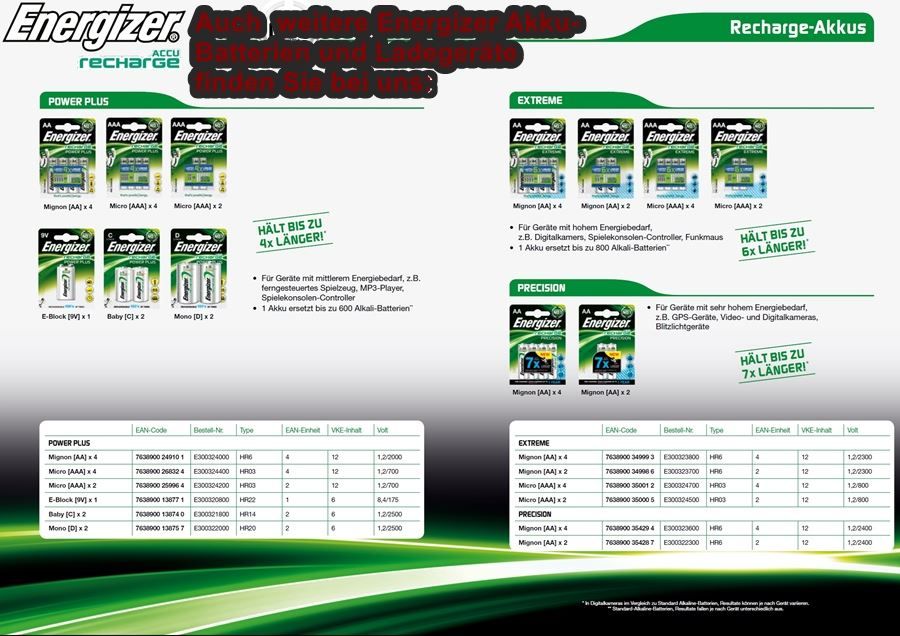 Energizer Caricatori & Batterie: Akku Batterie AA, 2300, 4Stk. – Nuovo e nell'imballaggio originale da Wettingen venduto da Swala 3