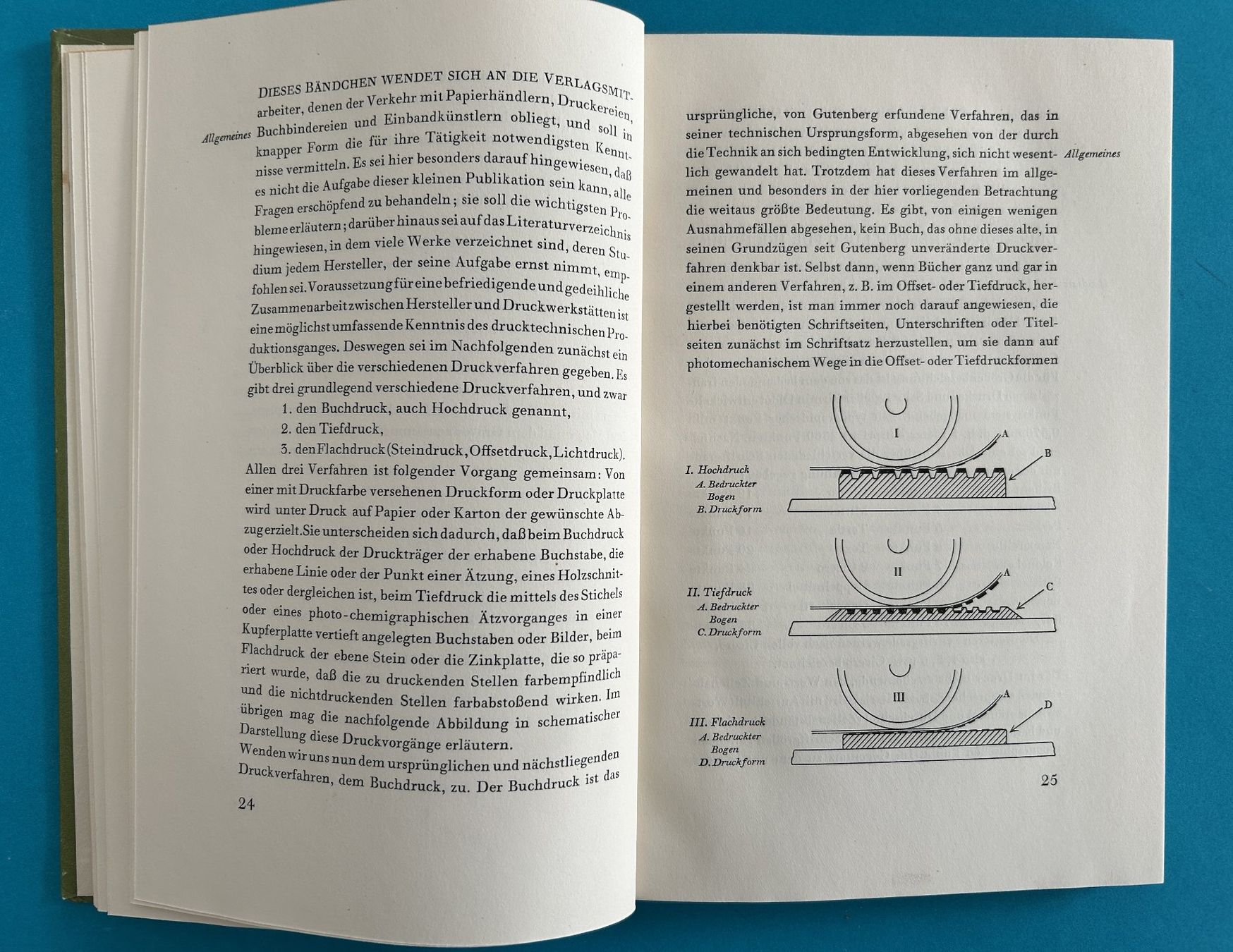 Bücher: VON DER HERSTELLUNG DES BUCHES 1950 – Gebraucht aus Zürich von Domus09 2