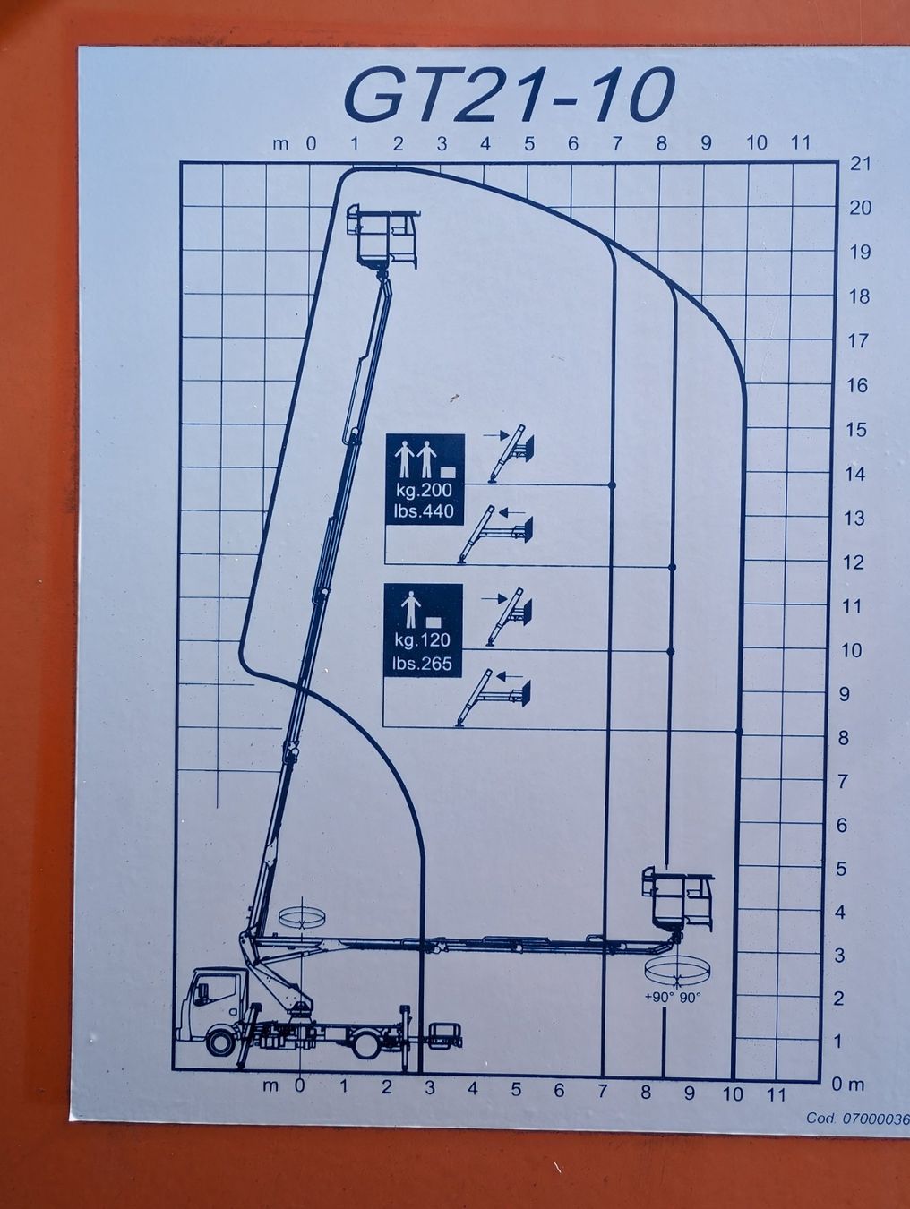 Nissan Veicoli commerciali: PKW Teleskop Hubarbeitsbühne 21m – Usato da Scherz venduto da Mietpoint_Hossli 7