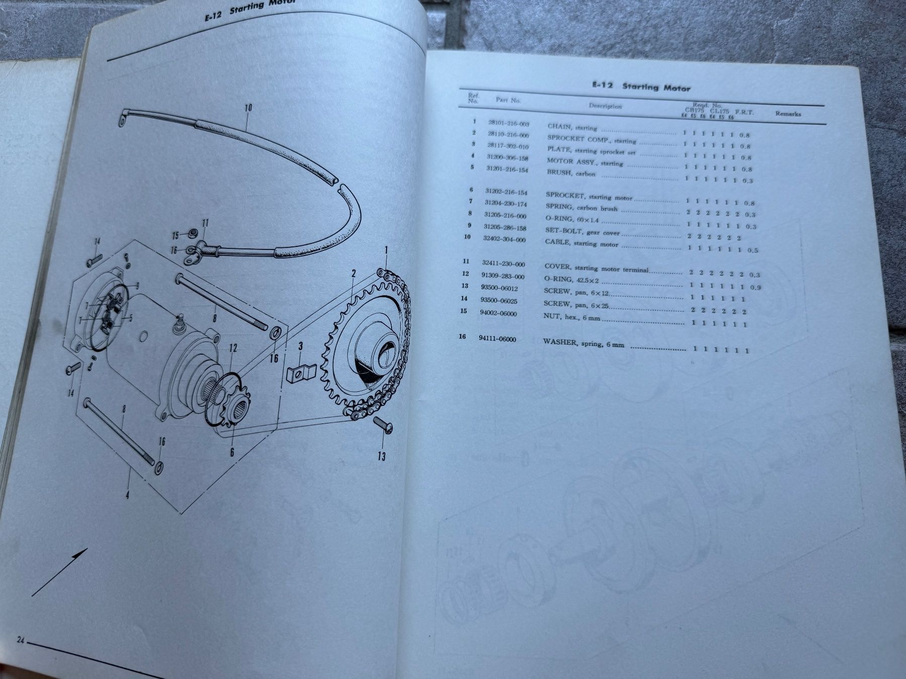 Honda Strada: Honda CB 175 / CB175 – Usato da Morrens VD venduto da kawah2 3