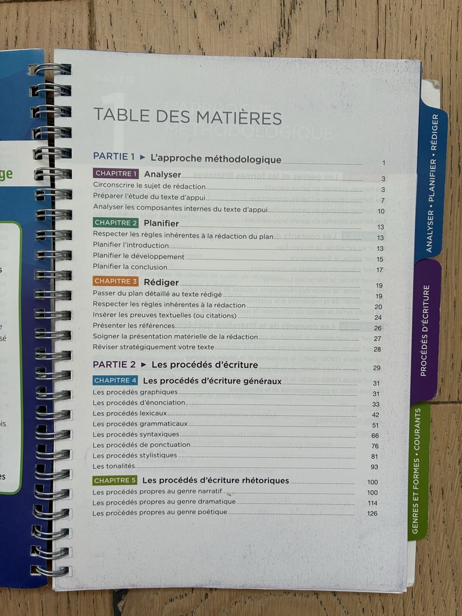Bücher: Guide littéraire  – Gebraucht aus Bulle von ste_t2ng 4