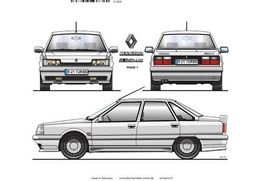 Blechschild-RENAULT R 21 TURBO