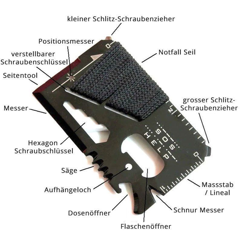 Zubehör: Survival Gadget Karte – Neu und originalverpackt aus Lichtensteig von JASAGO 2