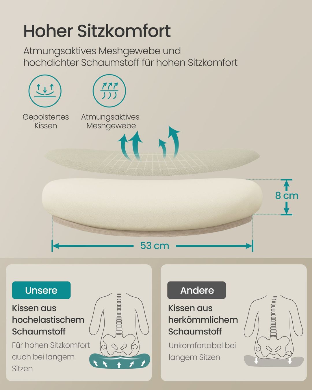 Sedie: Bürostuhl ergonomisch mit Mesh cappuccinobeige – Nuovo e nell'imballaggio originale da Lachen SZ venduto da MAMORU-MOEBEL 3