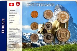 Set de monnaies suisse 🇨🇭 FDC