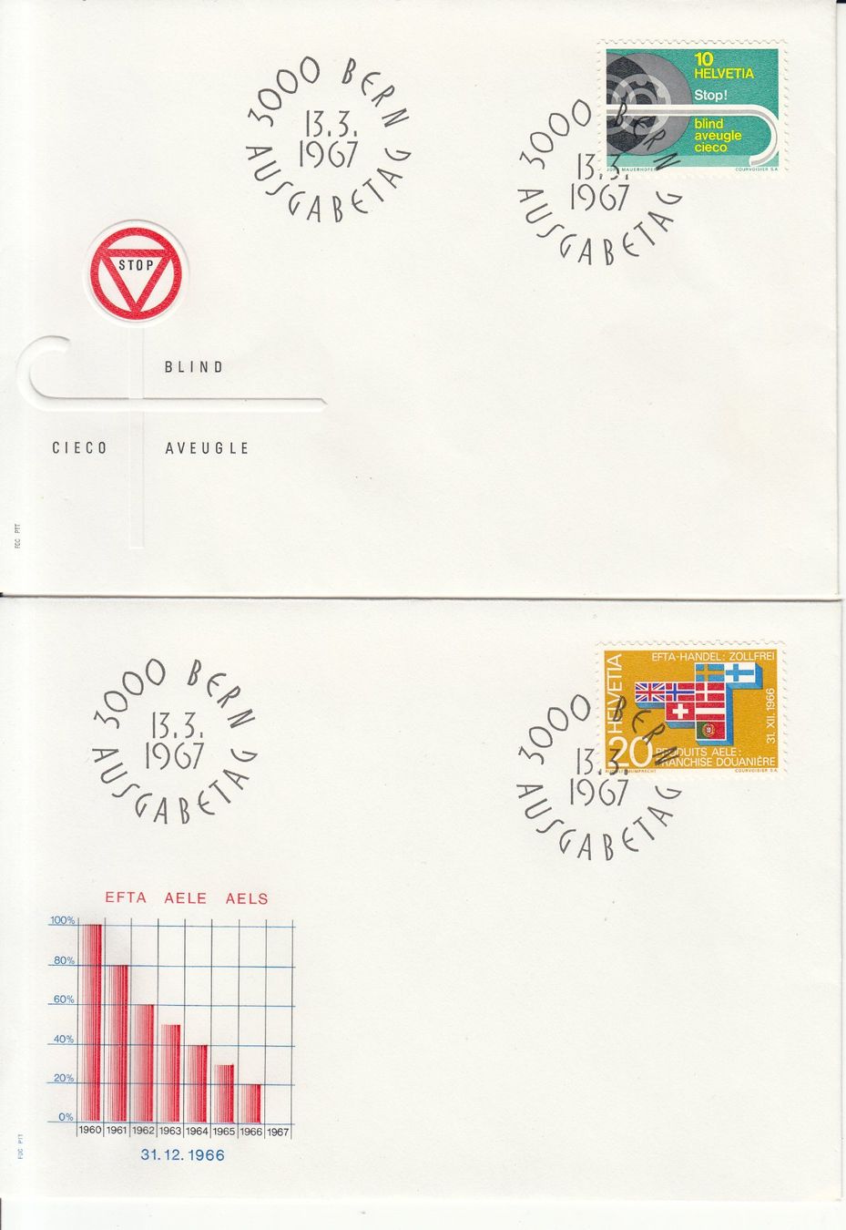 Tutti i francobolli: SBK 446 - 447 FDC einzeln – Usato da Bürglen TG venduto da StampGraf
