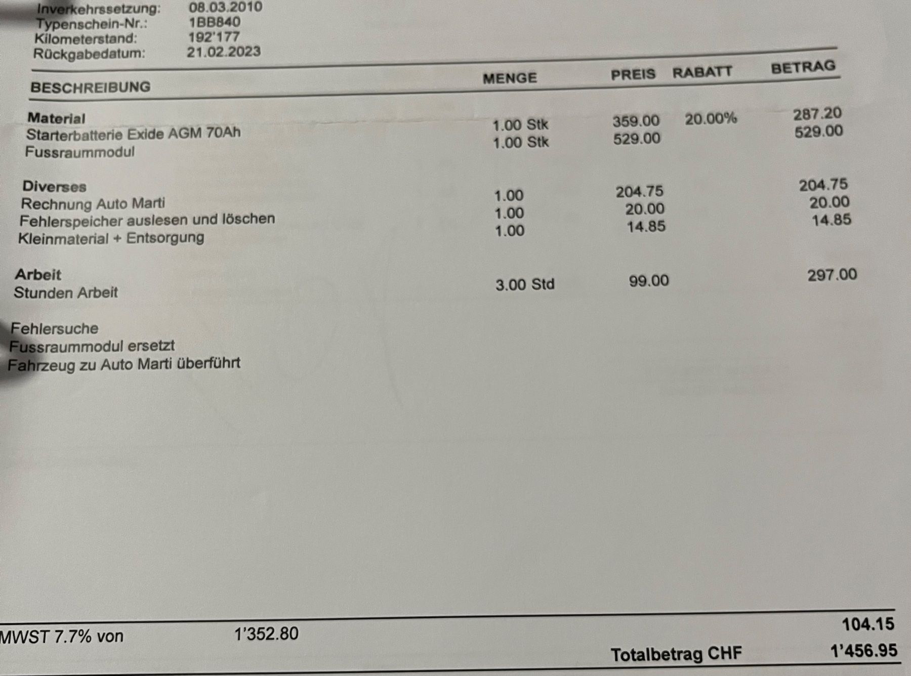BMW Automobili: BMW 116i – Usato da Thun venduto da GOAT55 8