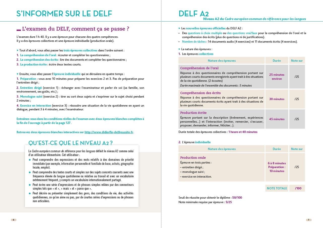 Libri: Le DELF - 100% réussite - 2. Ausgabe - gebrauches Buch – Usato da Aarau Rohr venduto da klimenko 2