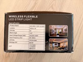 Ruban Led