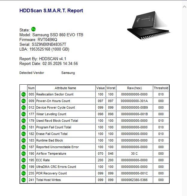 Samsung Dischi rigidi: Samsung SSD-Harddisk 860 EVO 1TB – Usato da Langnau am Albis venduto da Thueppi 2